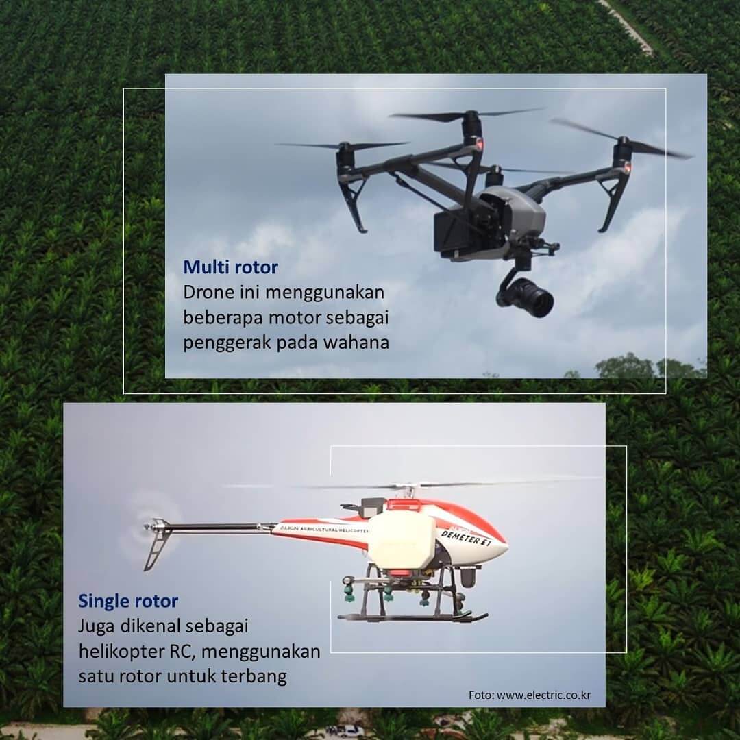 Sekilas Tentang Drone 03